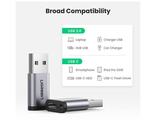 Переходник USB 3.0 AM to USB-C F gray UGREEN (50533), изображение 2