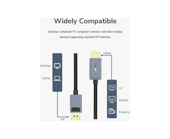 Кабель мультимедийный DisplayPort M to HDMI M 1.8m 4K30Hz Cabletime (CA915323), изображение 3