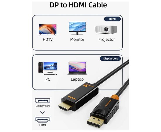 Кабель мультимедійний DisplayPort M to HDMI M 1.8m V1.2 4K60Hz Cabletime (CA915316), зображення 3