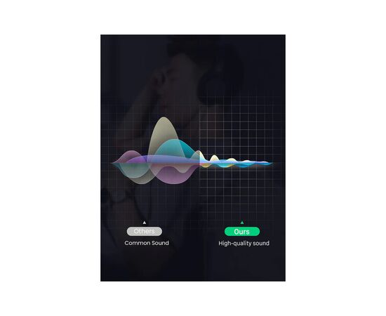 Кабель мультимедийный 3.5mm M to 2xRCA M 3.0m Cabletime (CA914067), изображение 4