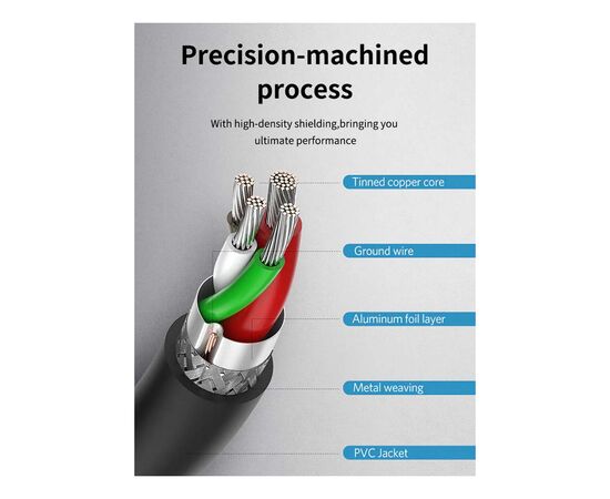 Дата кабель USB 3.0 AM to USB-C 1.5m Cabletime (CA915439), изображение 4