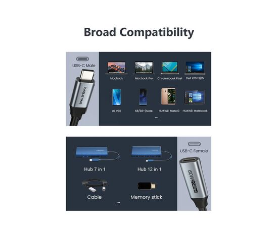 Дата кабель USB-C M to USB-C F 0.5m 5Gbps 60W 4K60Hz Cabletime (CA913664), изображение 8