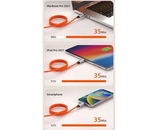 Дата кабель USB-C to USB-C 2.0m PD240W magnetic Cabletime (CA915729), изображение 5