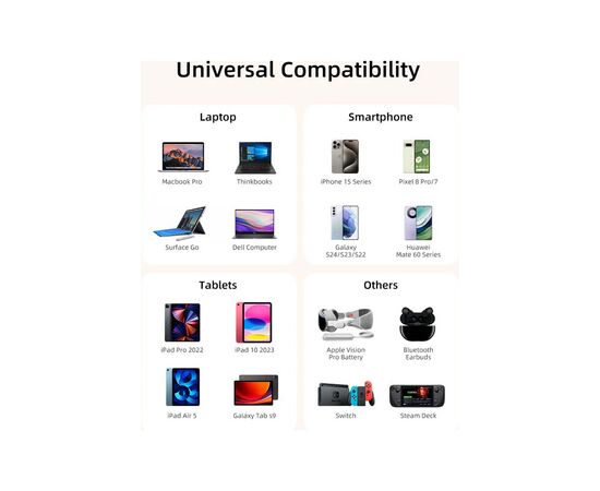 Дата кабель USB-C to USB-C 1.0m PD60W Cabletime (CA915743), изображение 2