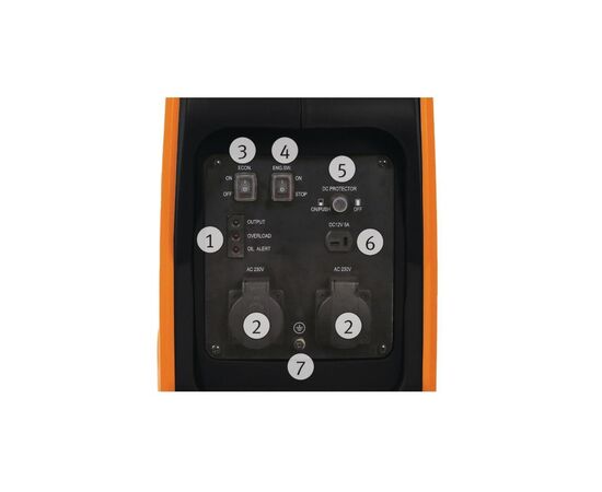 Генератор UNICRAFT інверторний PG-I 20 SR, 1.7kW (1.8kW), 220V, 50Hz, 4.1л (UNICRAFT PG-I 20 SR), зображення 4