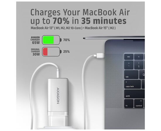 Зарядний пристрій AXAGON 1xUSB + 2xUSB-C 65W QC4+ PD3.0 PPS white (ACU-DPQ65W), зображення 7