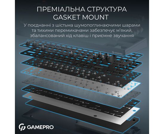 Клавиатура GamePro Asgard Ragnar Wireless/Bluetooth/USB UA Blue (MK285BL), изображение 9