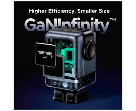 Зарядний пристрій UGREEN 1xUSB + 3xUSB-C GaN 100W Robot X688 gray (45515B), зображення 8