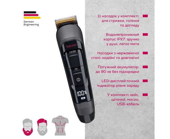 Тример Beurer MN9X LE 2025, зображення 10