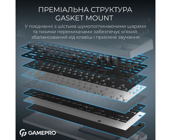 Клавиатура GamePro Asgard Ragnar Wireless/Bluetooth/USB UA White (MK285WH), изображение 9