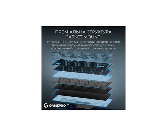 Клавиатура GamePro Asgard Yord Wireless/Bluetooth/USB UA Blue (MK266BL), изображение 10