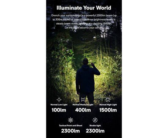 Ліхтар Xiaomi HOTO Flashlight Tactics 2300 (QWSDT005), зображення 11