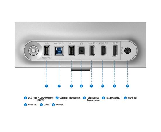 Монітор Samsung LS32FG812SIXUA, зображення 3