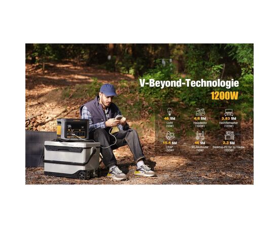 Зарядна станція Vtoman FlashSpeed 600 499Wh (FlashSpeed 600), зображення 3