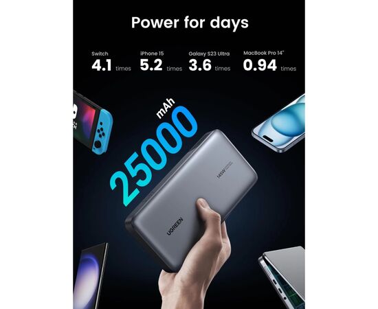 Концентратор Ugreen USB-C to HDMI + 2xUSB 3.2 + USB-C 3.2 + RJ45 + PD CM512 gray (45000), изображение 5