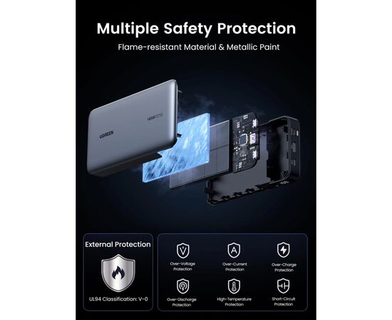 Концентратор Ugreen USB-C to HDMI + 2xUSB 3.2 + USB-C 3.2 + RJ45 + PD CM512 gray (45000), изображение 7