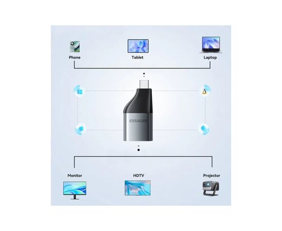 Переходник DP M to USB-C F Essager (EZJDP-MJ0G-P), изображение 4
