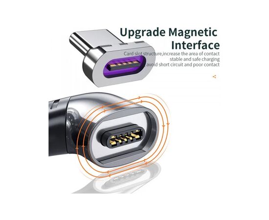 Перехідник USB-C magnetic 100W 5Gbps 90° corner Essager (EZJT-QZG01), зображення 5