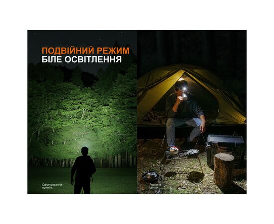 Фонарь Fenix HM55R рожевий (HM55Rnbl), изображение 10