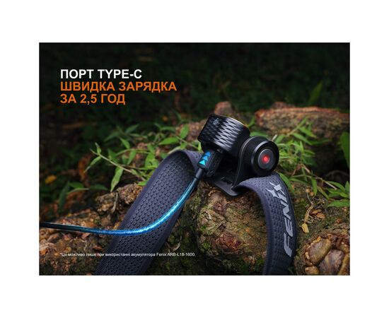 Фонарь Fenix HM55R рожевий (HM55Rnbl), изображение 12