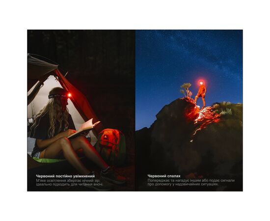 Фонарь Fenix HM55R фіолетовий (HM55Rprl), изображение 11