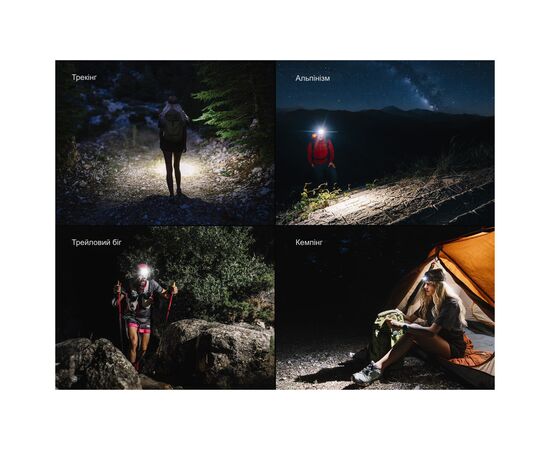 Фонарь Fenix HM55R фіолетовий (HM55Rprl), изображение 9