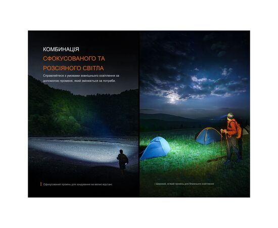 Фонарь Fenix HM60R 2.0 (HM60RV20), изображение 11