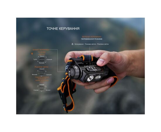 Фонарь Fenix HM60R 2.0 (HM60RV20), изображение 12