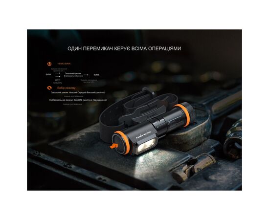 Фонарь Fenix WH35RE, изображение 12