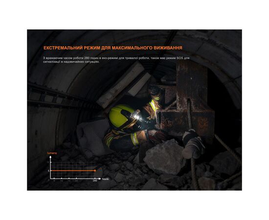 Фонарь Fenix WH35RE, изображение 9