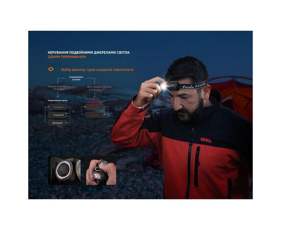 Фонарь Fenix HM23 V2.0 з червоним світлом (HM23V20), изображение 8