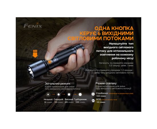 Ліхтар Fenix C6V3.0 блакитний (C6V30blue), зображення 12