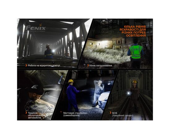 Фонарь Fenix C7 зелений (C7green), изображение 10