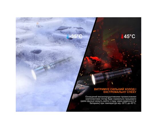 Фонарь Fenix C7 зелений (C7green), изображение 11