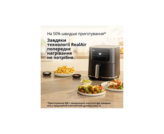 Мультипіч Braun HF 5030 IBK, зображення 7