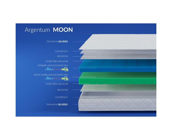 Матрац Highfoam Noble Argentum Moon, ортопедичний, двосторонній 80х190 см (4820001216868), зображення 4
