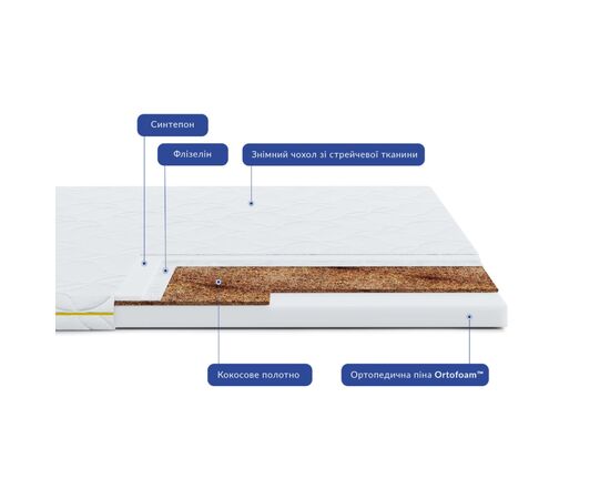 Матрац Highfoam Lento Cocos, ортопедичний, двосторонній 80х190 см (4820001279320), зображення 2