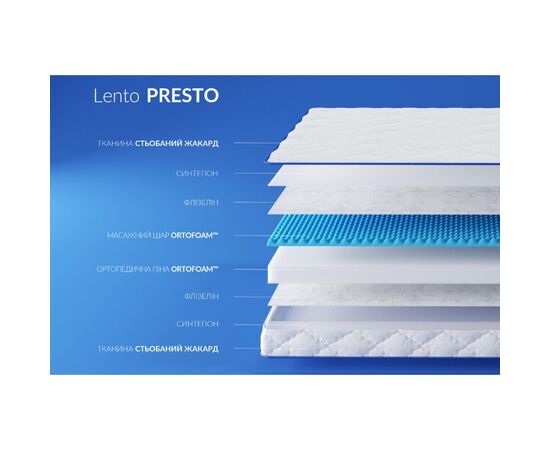 Матрац Highfoam Lento Presto, ортопедичний, двосторонній 160х200 см (4820001263008), зображення 2