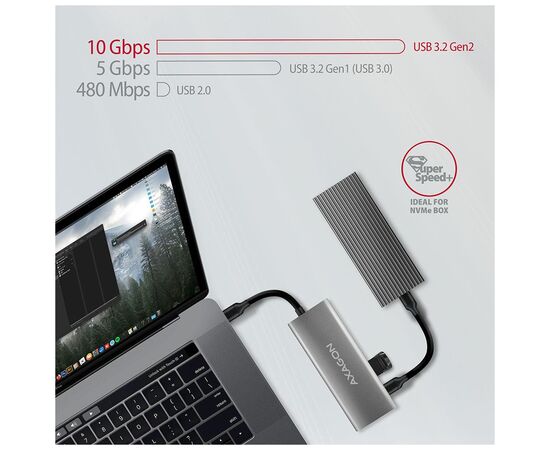 Концентратор AXAGON USB-C to 2xUSB-A + 2xUSB-C + HDMI 0.13m gray (HMC-5G2), изображение 3