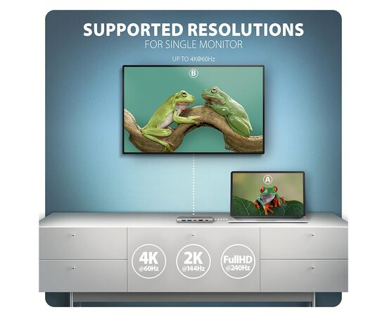 Концентратор AXAGON USB-C to 2xUSB-A + 1xUSB-C + HDMI + RJ45 + PD100W 0.15m gray (HMC-6G2L), изображение 6