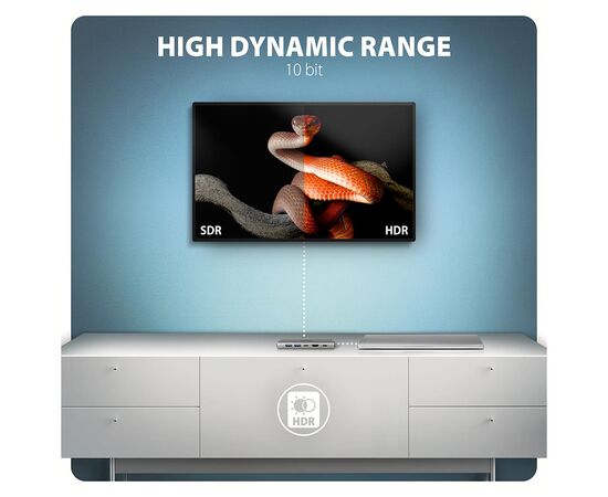 Концентратор AXAGON USB-C to 2xUSB-A + 1xUSB-C + HDMI + RJ45 + PD100W 0.15m gray (HMC-6G2L), изображение 7