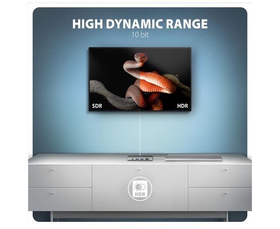 Концентратор AXAGON USB-C to 2xUSB-A + 1xUSB-C + HDMI + RJ45 + PD100W 0.2m grey (HMC-6GLN), изображение 5