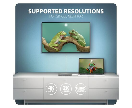 Концентратор AXAGON USBC to 2xUSBA + 1xUSBC + 2xHDMI + RJ45 + PD100W 0.15m gray (HMC-7HX2), изображение 5