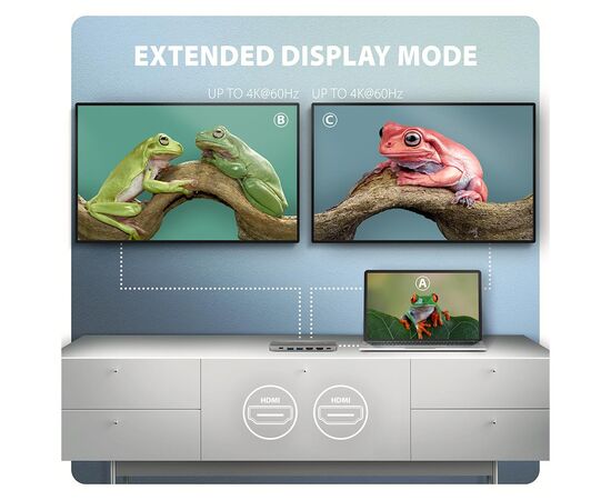 Концентратор AXAGON USBC to 2xUSBA + 1xUSBC + 2xHDMI + RJ45 + PD100W 0.15m gray (HMC-7HX2), изображение 6