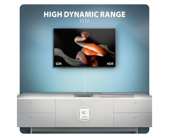 Концентратор AXAGON USBC to 2xUSBA + 1xUSBC + 2xHDMI + RJ45 + PD100W 0.15m gray (HMC-7HX2), изображение 7