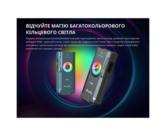 Фонарь Fenix E06R чорно-коричневий (E06RBLBR), изображение 10