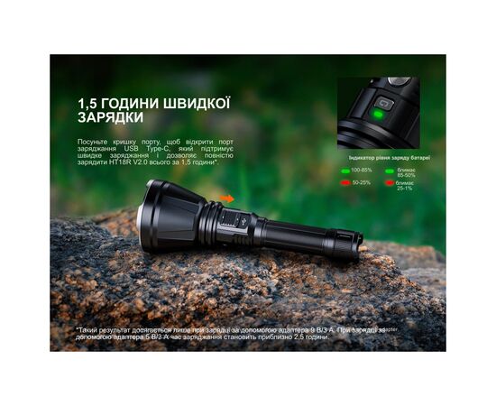 Фонарь Fenix HT18R v.2.0 (HT18RV20), изображение 11