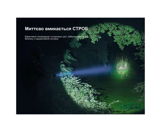 Фонарь Fenix HT18R v.2.0 (HT18RV20), изображение 8