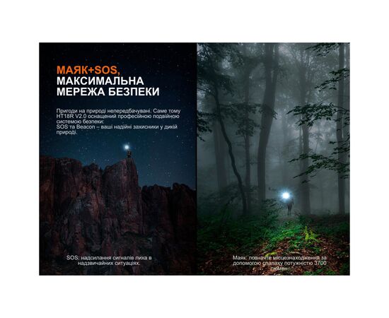 Фонарь Fenix HT18R v.2.0 (HT18RV20), изображение 9