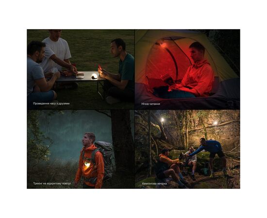 Фонарь Fenix CL20R V.2.0 зелений (CL20RV20GRN), изображение 10